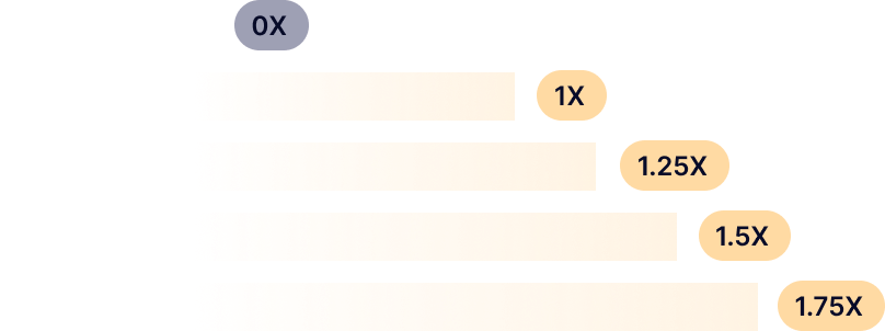 multiplier-graphic